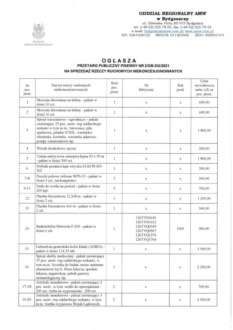 Ogłoszenie P-2-2021-01