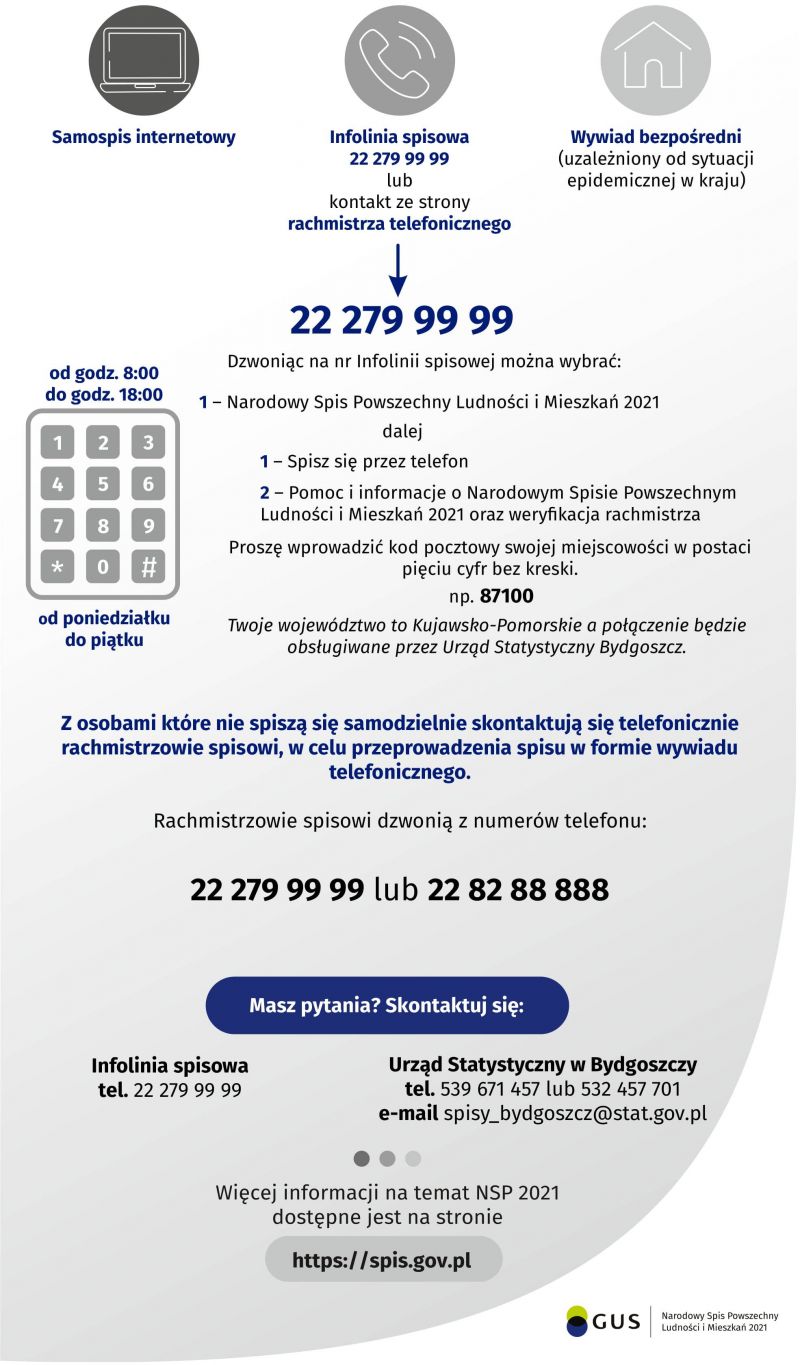 infografika_SPISZ SIĘ PRZEZ TELEFON-1