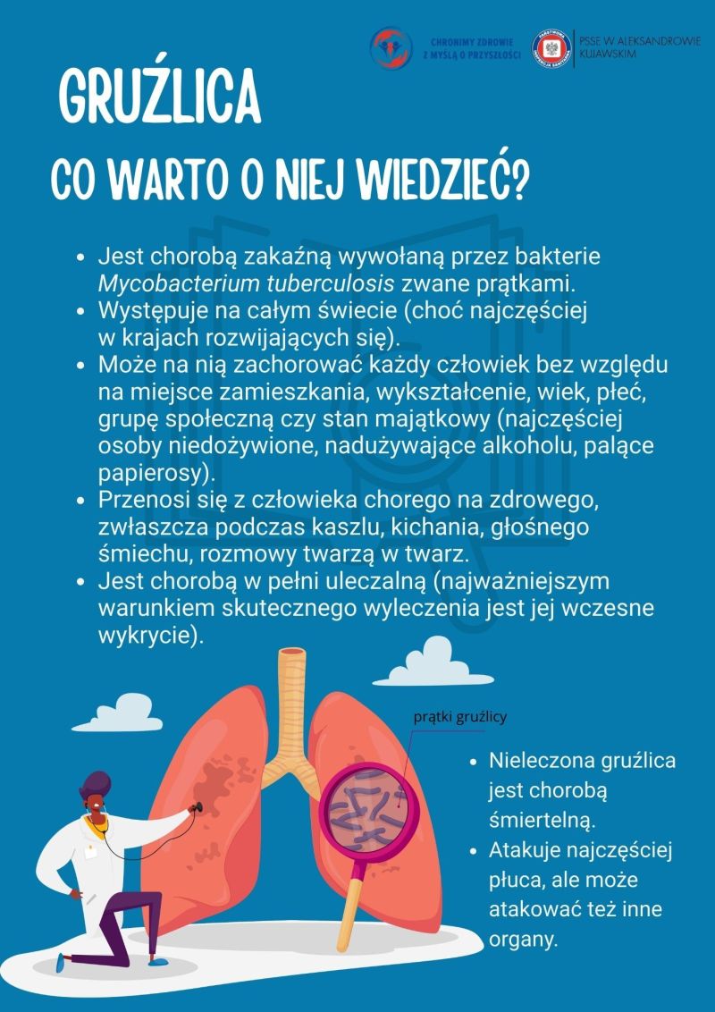 Gruźlica_-_co_warto_o_niej_wiedzieć (1)