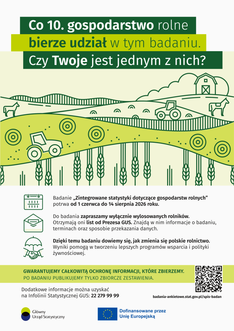 PlakatpromocyjnybadaniaZintegrowanestatystykidotyczącegospodarstwrolnychRSGR-1