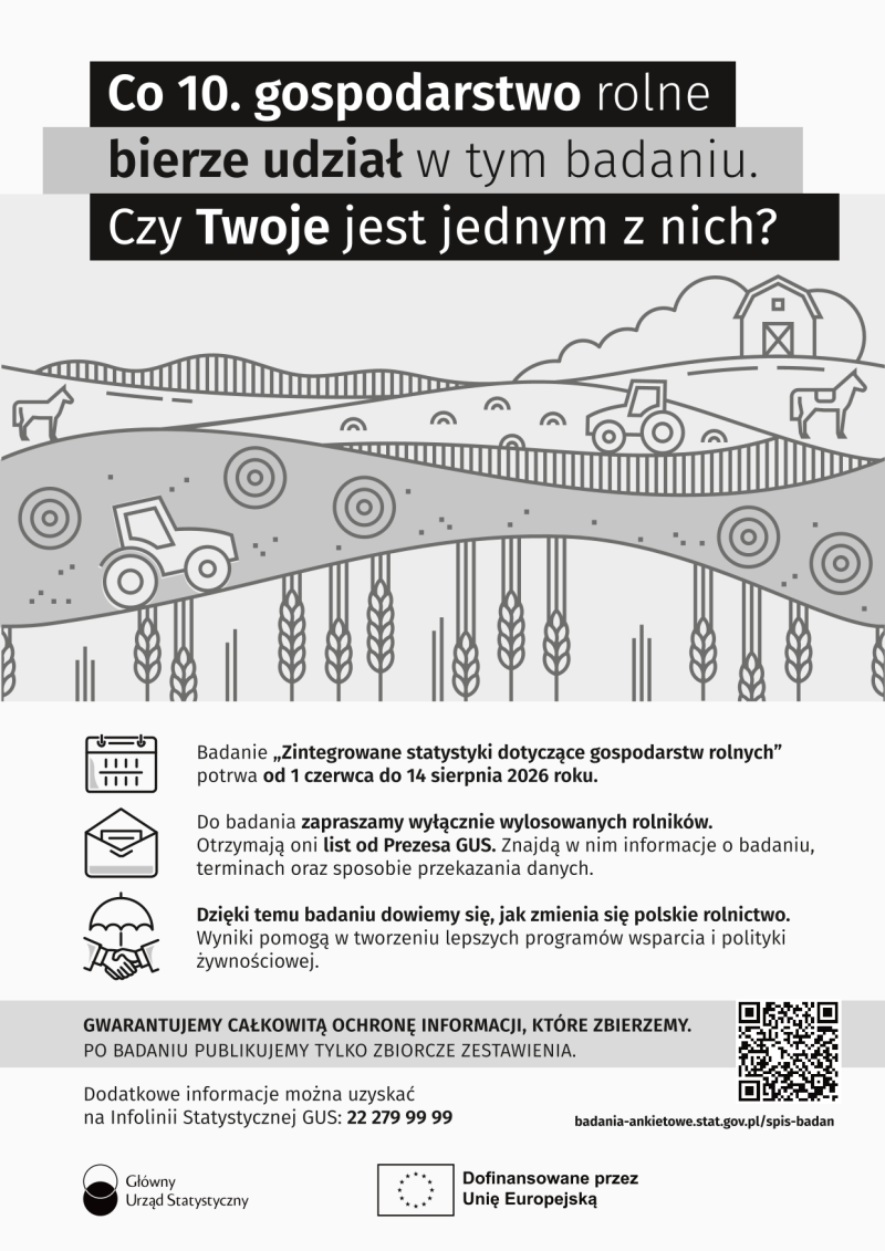 PlakatpromocyjnybadaniaZintegrowanestatystykidotyczącegospodarstwrolnychRSGR-2